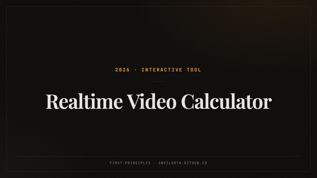 Realtime Video Generation Calculator